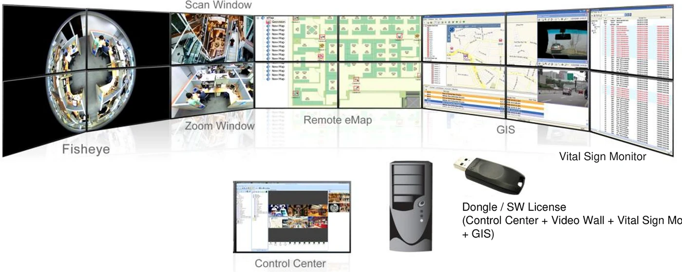 GV-Video Wall Software